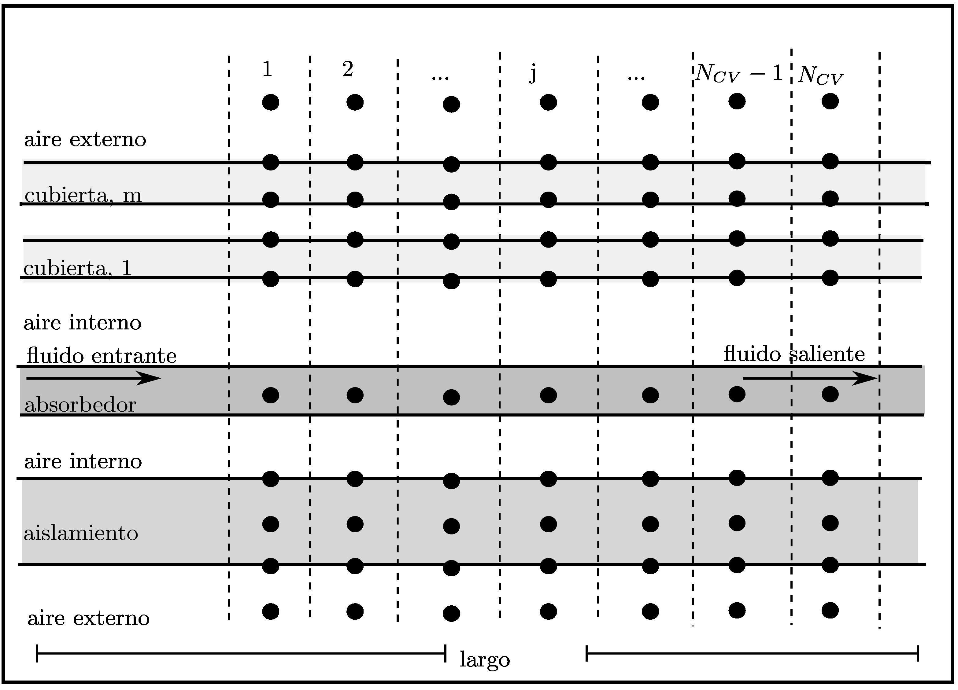 software solcosi 1