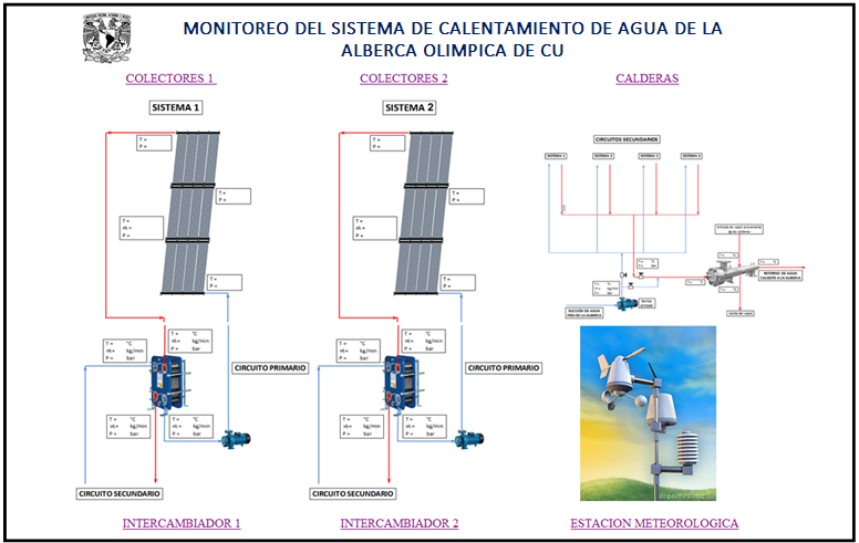 ier fotovoltaico 6